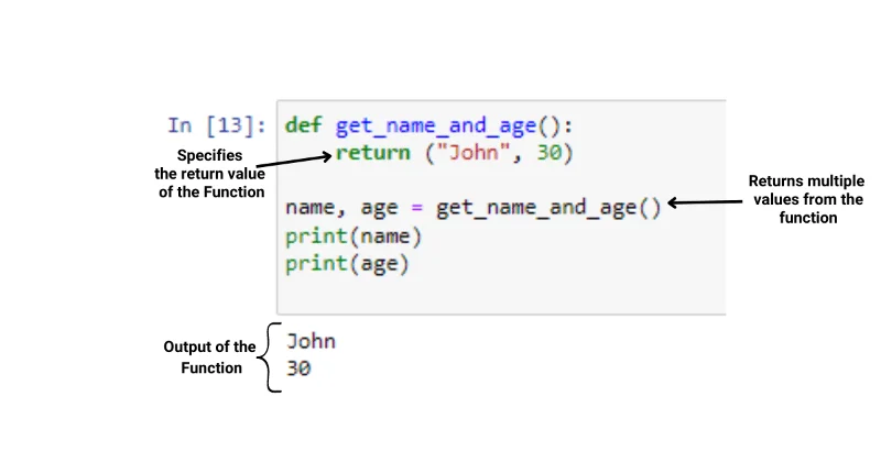 Funktion kutsuminen Pythonissa: Ultimate Guide