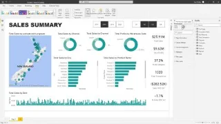LuckyTemplates-raportti vs Dashboard – tärkeimpien erojen ymmärtäminen