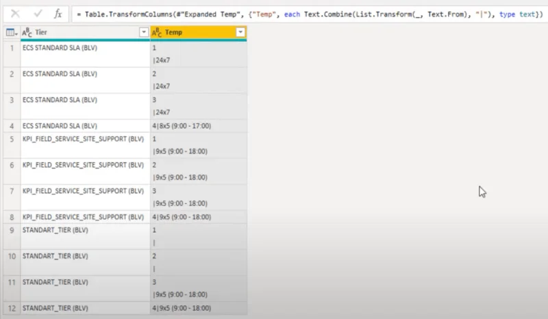 LuckyTemplates Column Split Power Query Tutorial: Hvordan dele flerlinjede Excel-celler i LuckyTemplates