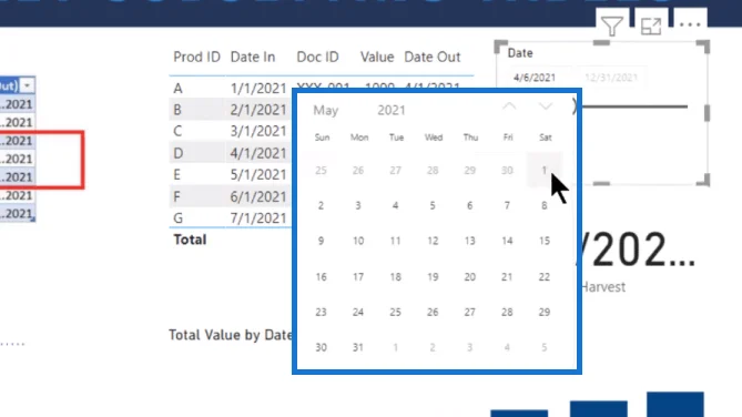 Tabellvisuelt i LuckyTemplates |  Dynamisk underinnstilling