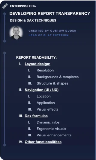Dashboard Layout Design Teknikker