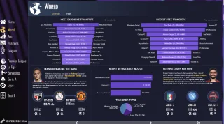 A Microsoft LuckyTemplates irányítópult 18 legjobb példája 2023