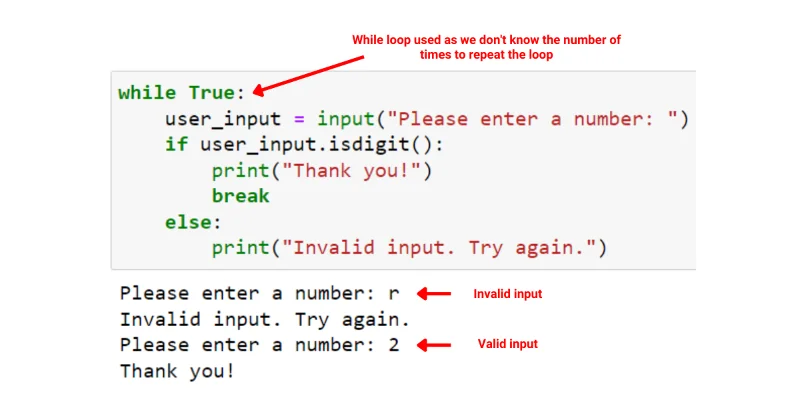Python For Loop: Lyhyt opas iteroinnin hallitsemiseen