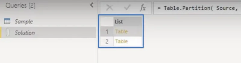 LuckyTemplates rangsor és egyéni csoportosítás