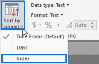Bruk av tiltak og visualiseringer i LuckyTemplates