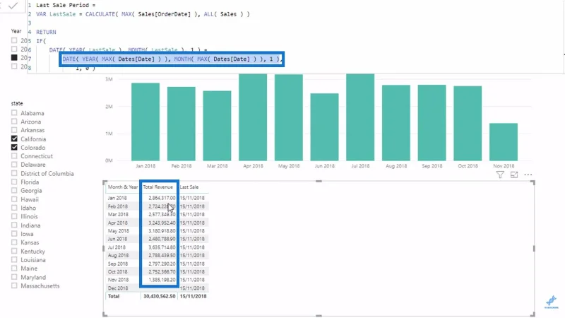 Korosta viimeinen tai nykyinen kausi LuckyTemplates-visuaaleissasi DAX:n avulla