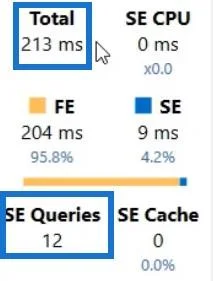 Mål i LuckyTemplates: Optimeringstip og -teknikker
