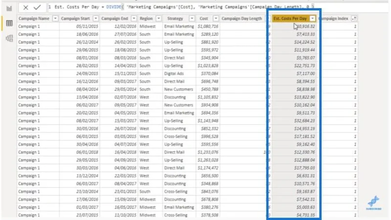 Opret et marketingdashboard ved hjælp af LuckyTemplates