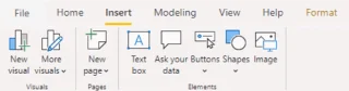 Visualiseringsalternativer i LuckyTemplates