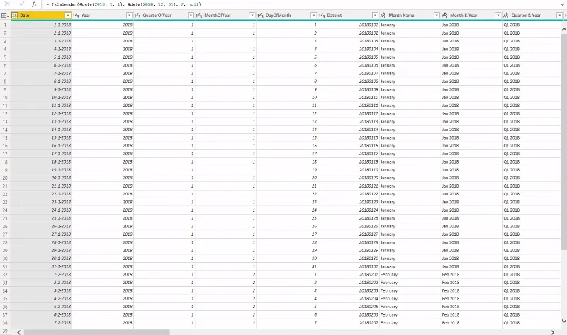 Bruke M-funksjonen til å lage en utvidet LuckyTemplates-datotabell