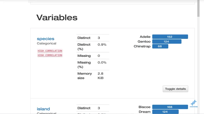Tietojoukot Pandaissa ProfileReport() -sovelluksella |  Python LuckyTemplatesissa