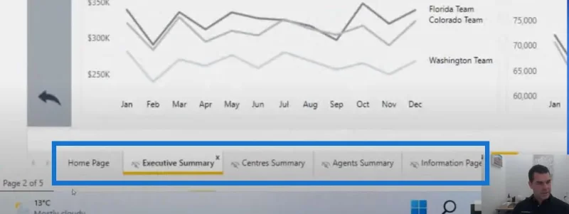 Tietojen visualisoinnin raporttikehykset |  Osa 2