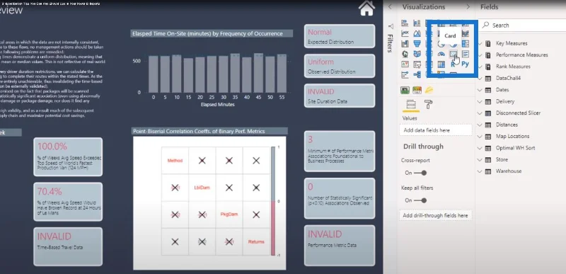 Datavisualiseringstips til dine LuckyTemplates-rapporter