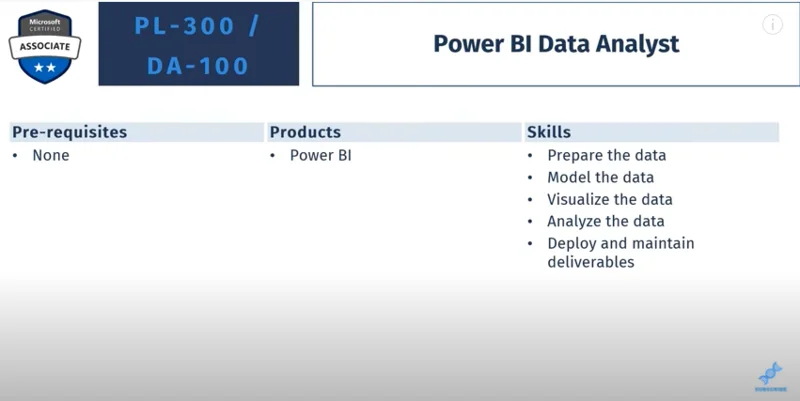 Power Platform -opetusohjelmat: Miksi hankkia Microsoft Power Platform -sertifikaatti?