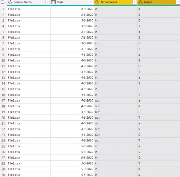Kalenderoppsett til tabellformat ved bruk av Power Query