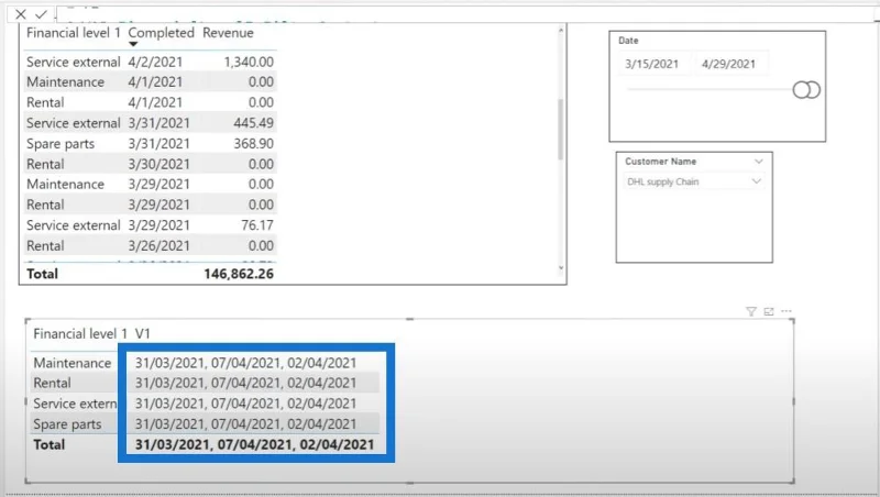 DAX Language LuckyTemplates -opastus Käänteisessä TOPN:ssa