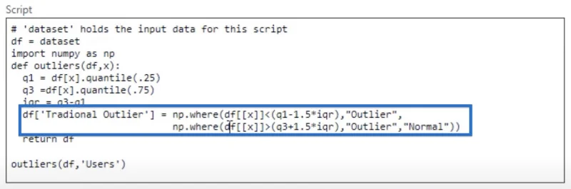 Isolasjonsskogalgoritme for avviksdeteksjon i Python