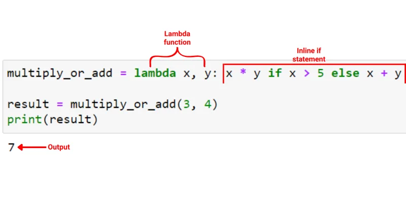 Python Inline If: Ultimativ vejledning