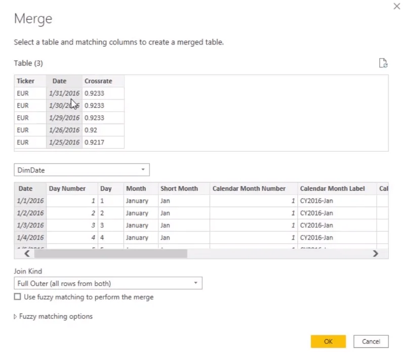 Løse manglende valutakurser med Power Query i LuckyTemplates