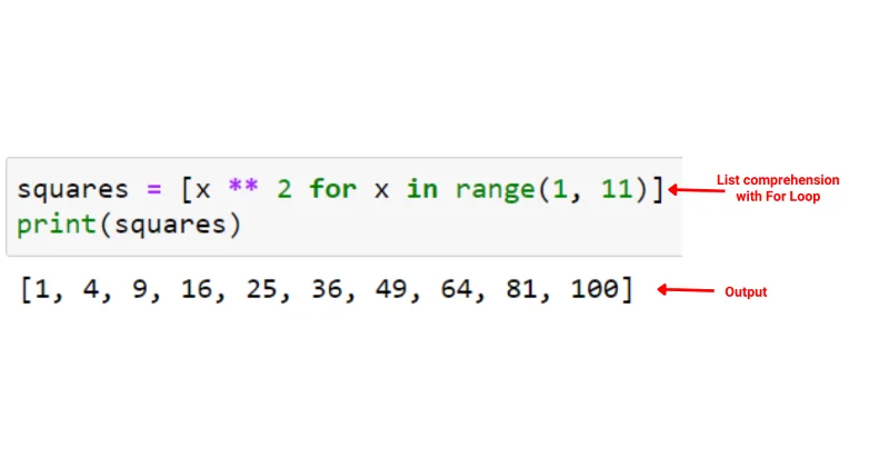 Python For Loop: Lyhyt opas iteroinnin hallitsemiseen