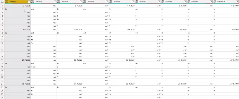 Kalenderoppsett til tabellformat ved bruk av Power Query