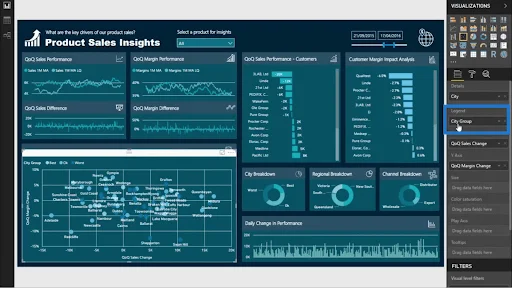 Segmentering av dimensjoner basert på rangering – Avansert analyseteknikk for LuckyTemplates