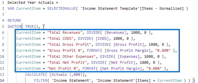 Hvordan lage unike delsummer i LuckyTemplates-tabeller