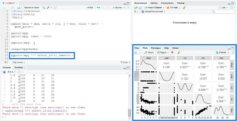 Luo kaksimuuttujavisualisaatioita R:ssä Ggplot2:n avulla