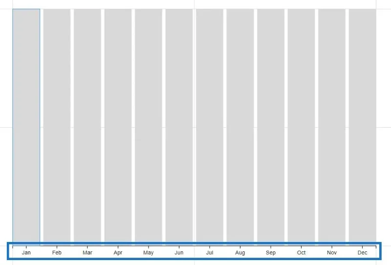 Rose Chart: Opret en cirkulær graf ved hjælp af Charticulator