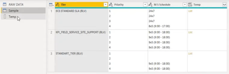 LuckyTemplates Column Split Power Query Tutorial: Hvordan dele flerlinjede Excel-celler i LuckyTemplates