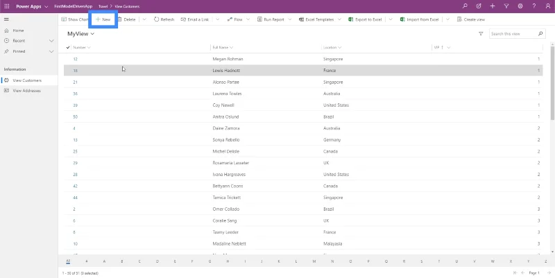 Power Apps -mallipohjaiset sovellukset: Sivustokartat ja niiden toiminta