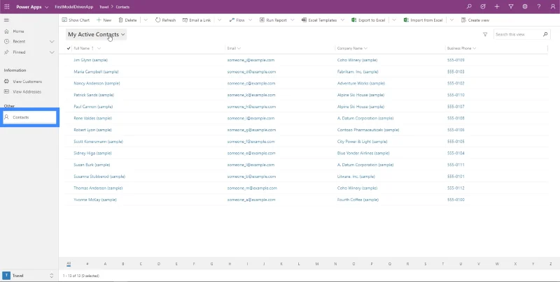 Power Apps -mallipohjaiset sovellukset: Sivustokartat ja niiden toiminta