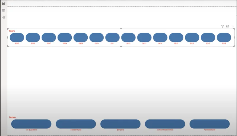 Vega-Lite-veiledning: Utforske Deneb Custom Visual i LuckyTemplates