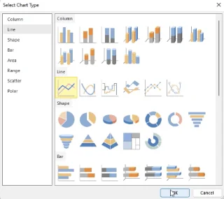 SSRS-paginerte rapporter: Linjediagramveiledning