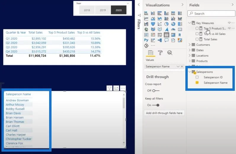 Ratkaise Data Analytics Challenge W/LuckyTemplates Acceleratorilla