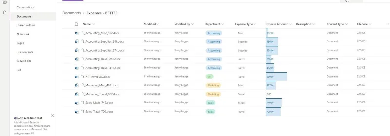 MS SharePoint-visninger |  Opprette og lagre