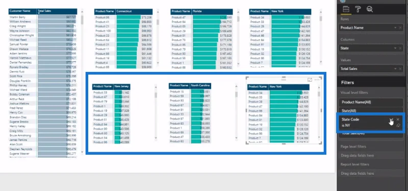 LuckyTemplates-tietopalkit taulukkovisualisoinneissa