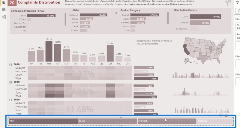Visuelle rapporter uden avancerede DAX-færdigheder i LuckyTemplates