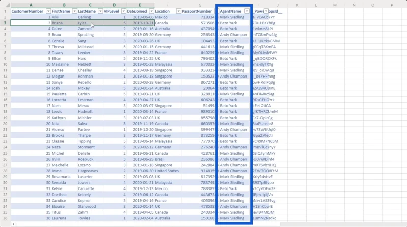 PowerApps-galleriat: Johdanto