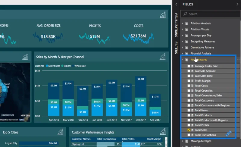 LuckyTemplates datavisualiseringstips for KPI-trendanalyse