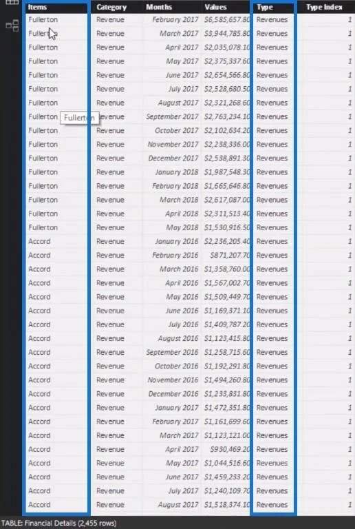LuckyTemplates talousraportointivinkkejä ja -tekniikoita kirjanpitoon ja rahoitukseen