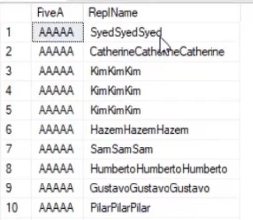 Gyakori SQL-függvények: Áttekintés