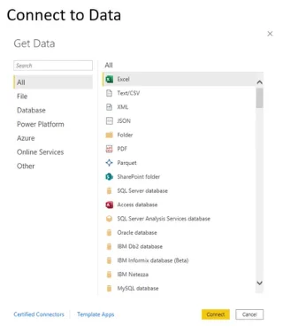 Mikä on Power Query & M Language: Yksityiskohtainen yleiskatsaus