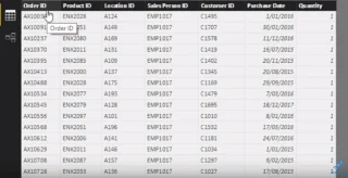 Sammenligning av beregnede kolonner og mål i LuckyTemplates