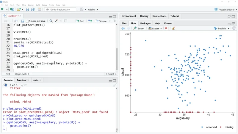 Visualiserer manglende data i RW/GGMICE