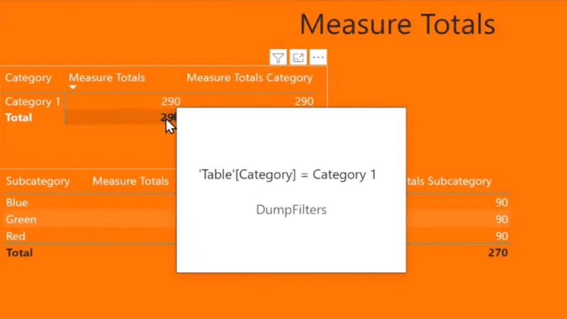 LuckyTemplates Measure Total on virheellinen: kuinka korjata se