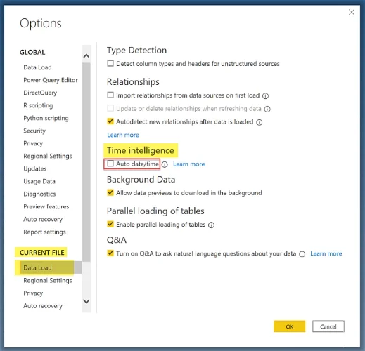 LuckyTemplates Data Predevelopment -asetusten tarkistuslista