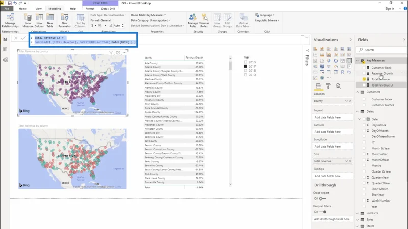 LuckyTemplates betinget formatering for diagramvisualer – hva er mulig?