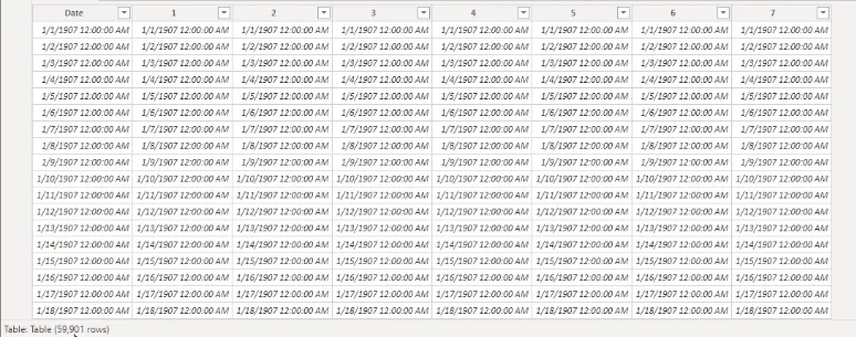 Fjernelse af en skjult datotabel i LuckyTemplates for at forbedre ydeevnen