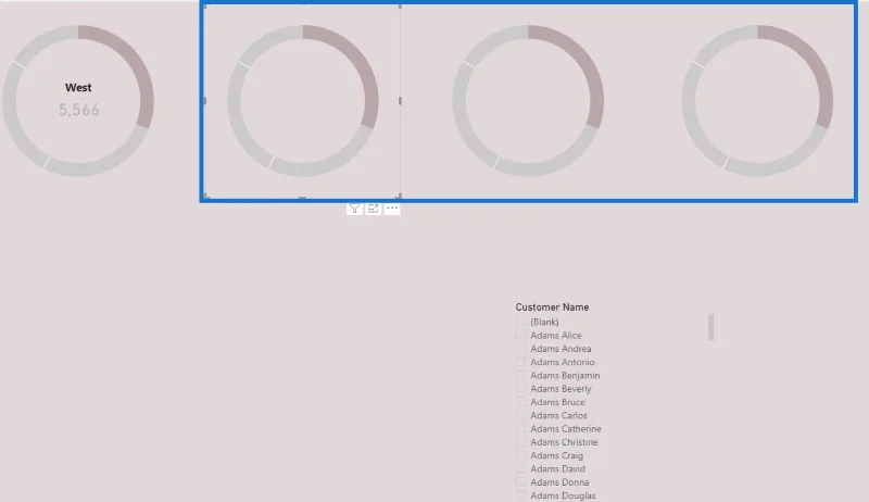 LuckyTemplates smultringdiagram: tilpasset visualiseringsopplæring
